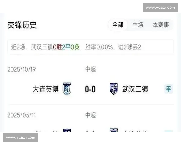 国安 1-0 西海岸：五外援对决 + 张呈栋替补战旧主，林良铭开场伤退成转折
