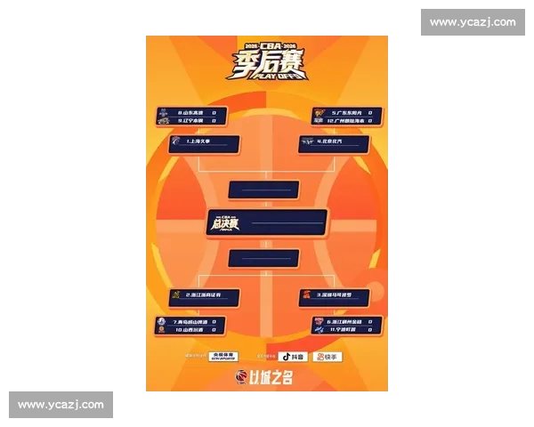 CBA战术板：解析流行战术与球队打法_20260521200347