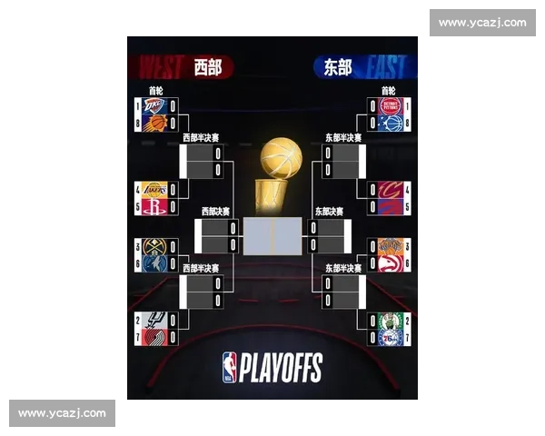 NBA季后赛规则详解:晋级与淘汰机制_20260526125502